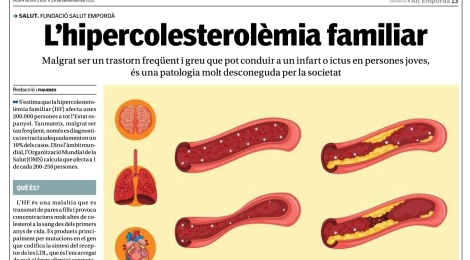 Nova pàgina de promoció de la salut: ''La hipercolesterolèmia familiar''