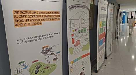 La Fundació Salut Empordà celebra el Dia Mundial del Medi Ambient amb una exposició sobre el consum d’energia